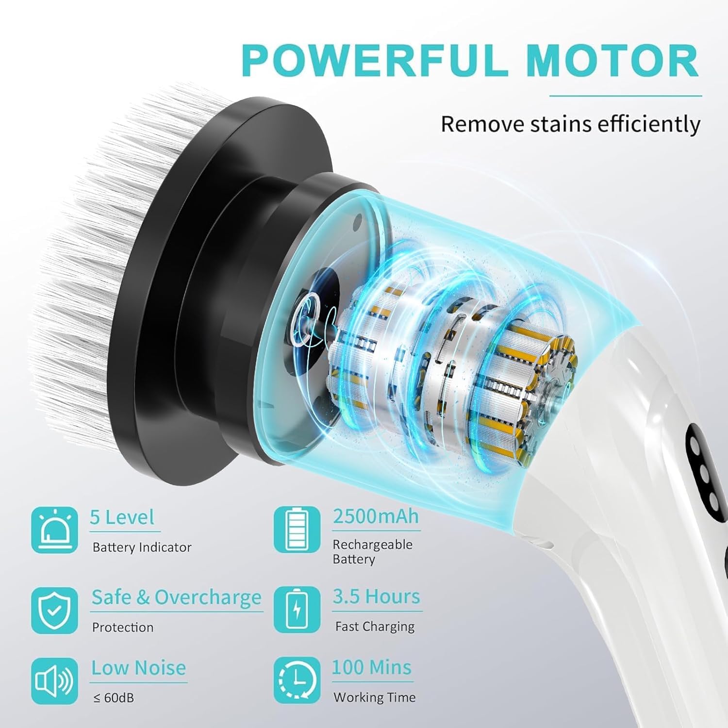 Electric Spin Scrubber